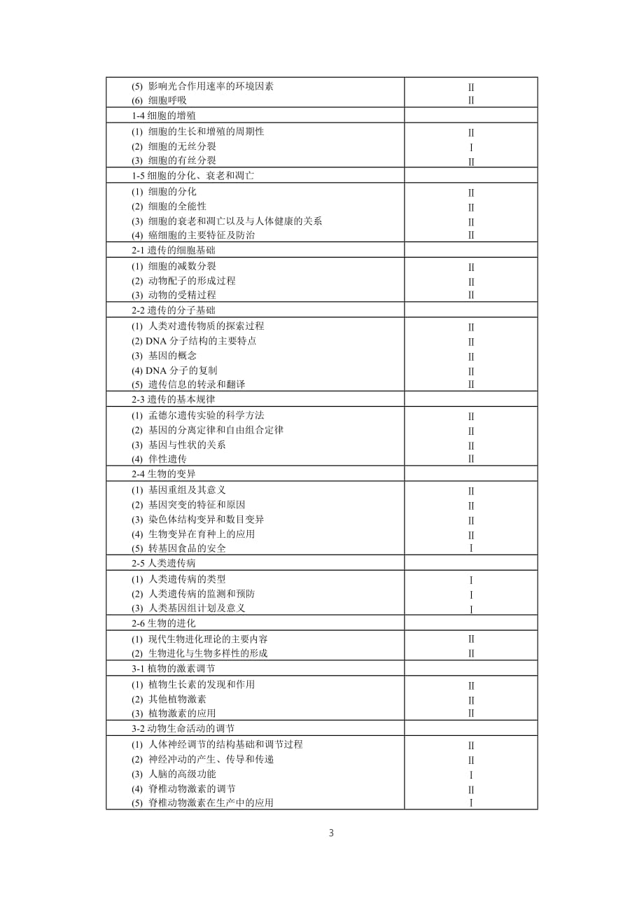 2019高考生物考试大纲_第3页