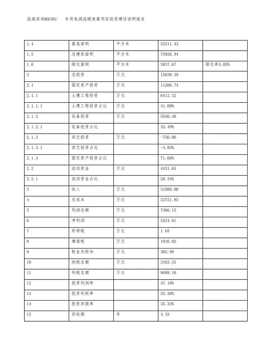 车用电涡流缓速器项目投资建设说明报告.docx_第5页