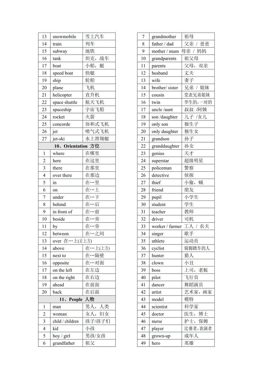 joinin小学英语学习材料词汇篇资料_第4页