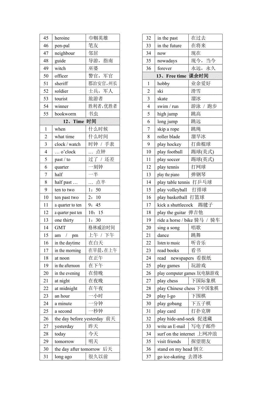 joinin小学英语学习材料词汇篇资料_第5页