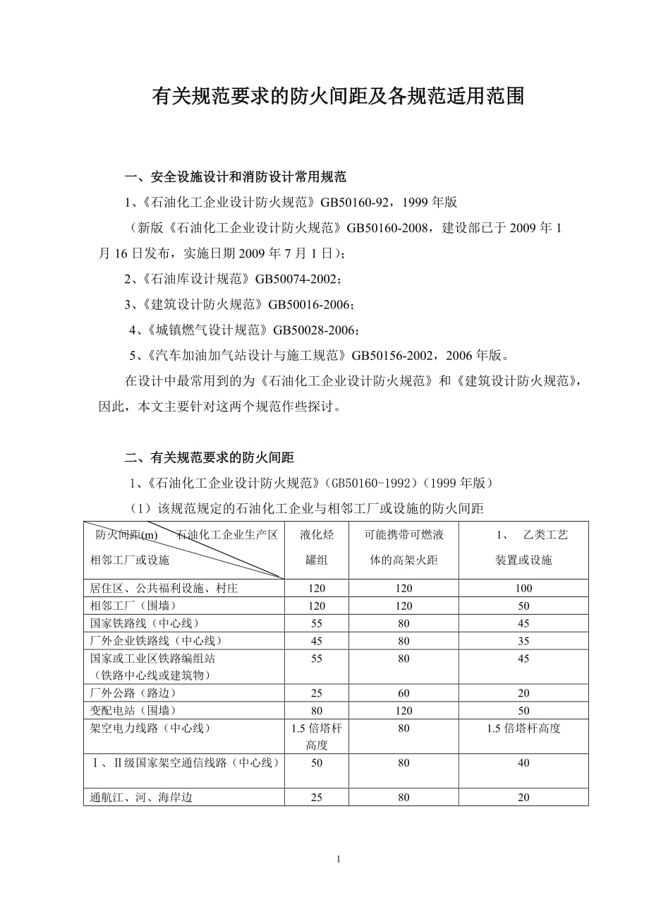 72.有关规范要求的防火间距及各规范适用范围资料_第1页