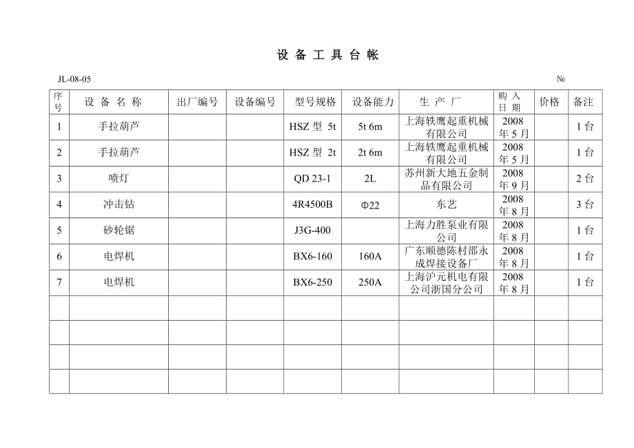 jl-08-05设备工具台帐_第1页