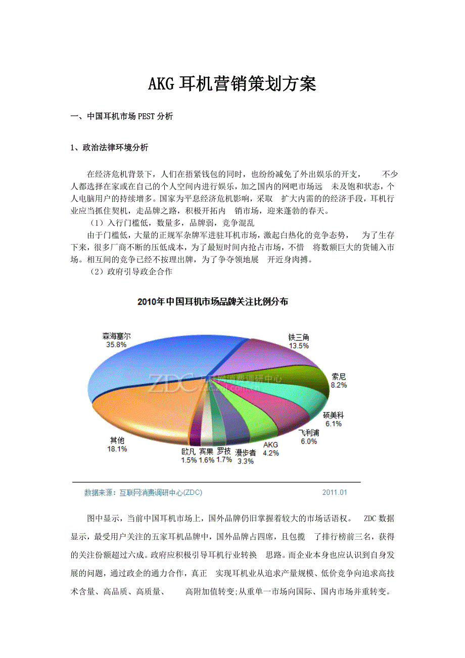 akg耳机营销策划方案资料_第1页