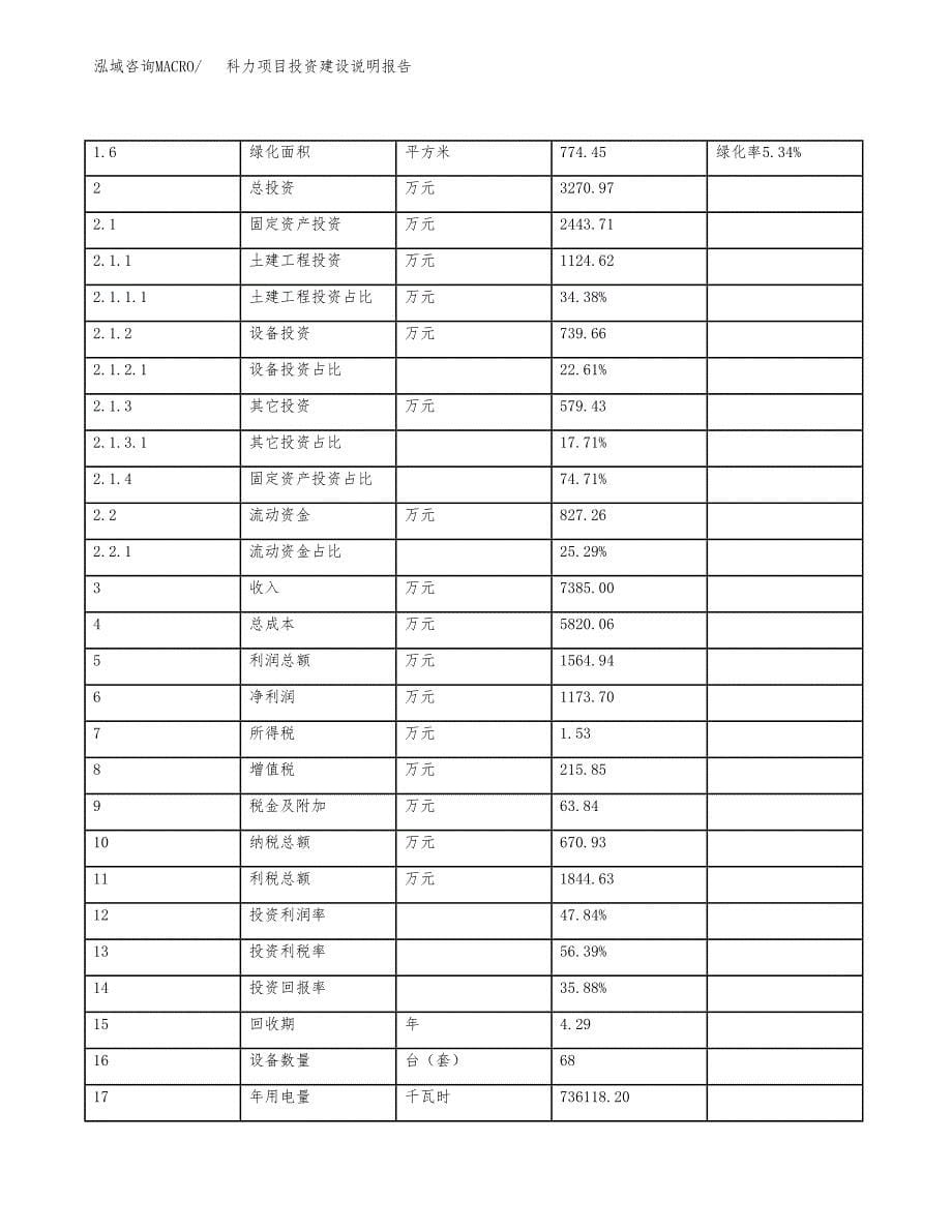 科力项目投资建设说明报告.docx_第5页