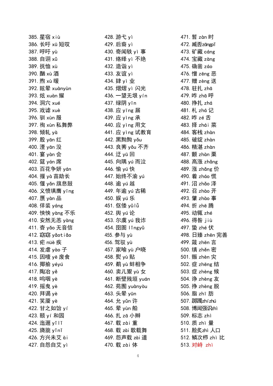 2019浙江高考语文字音字形复习必备_第4页