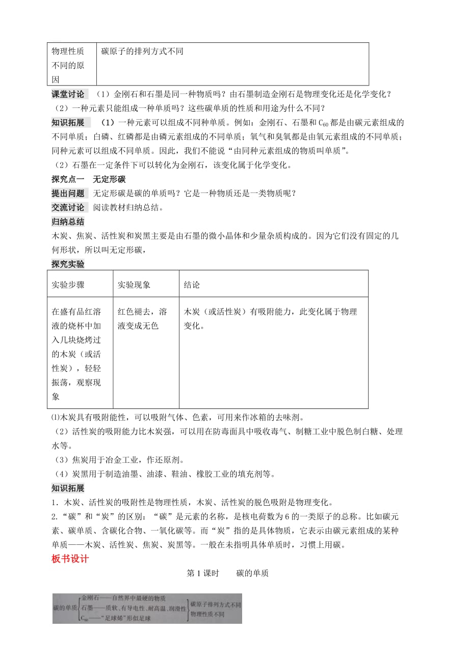 【人教版】2019-2020年九年级化学 第六单元 课题1 金刚石、石墨和C60教案_第2页