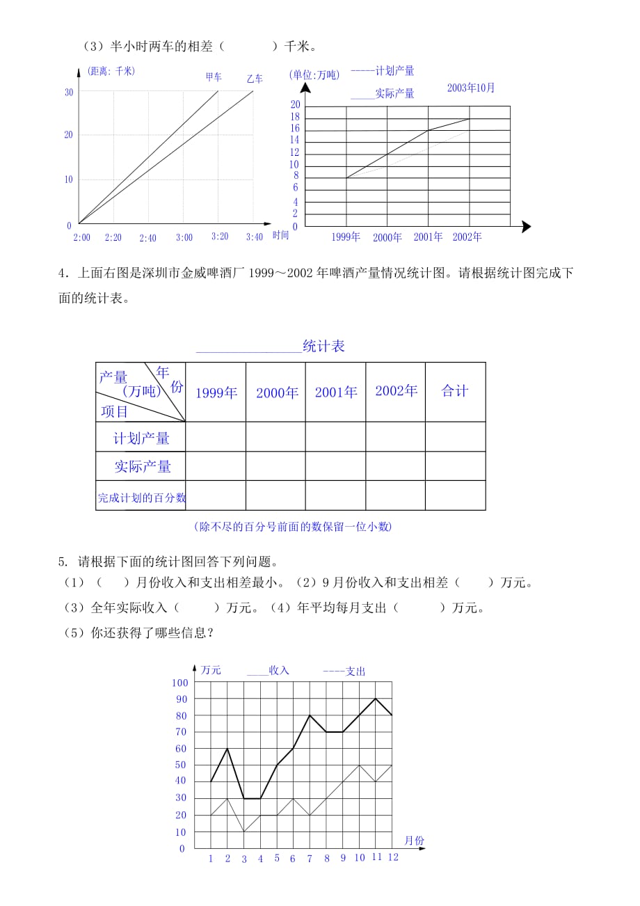 2017年北师大版六年级统计图练习资料_第4页