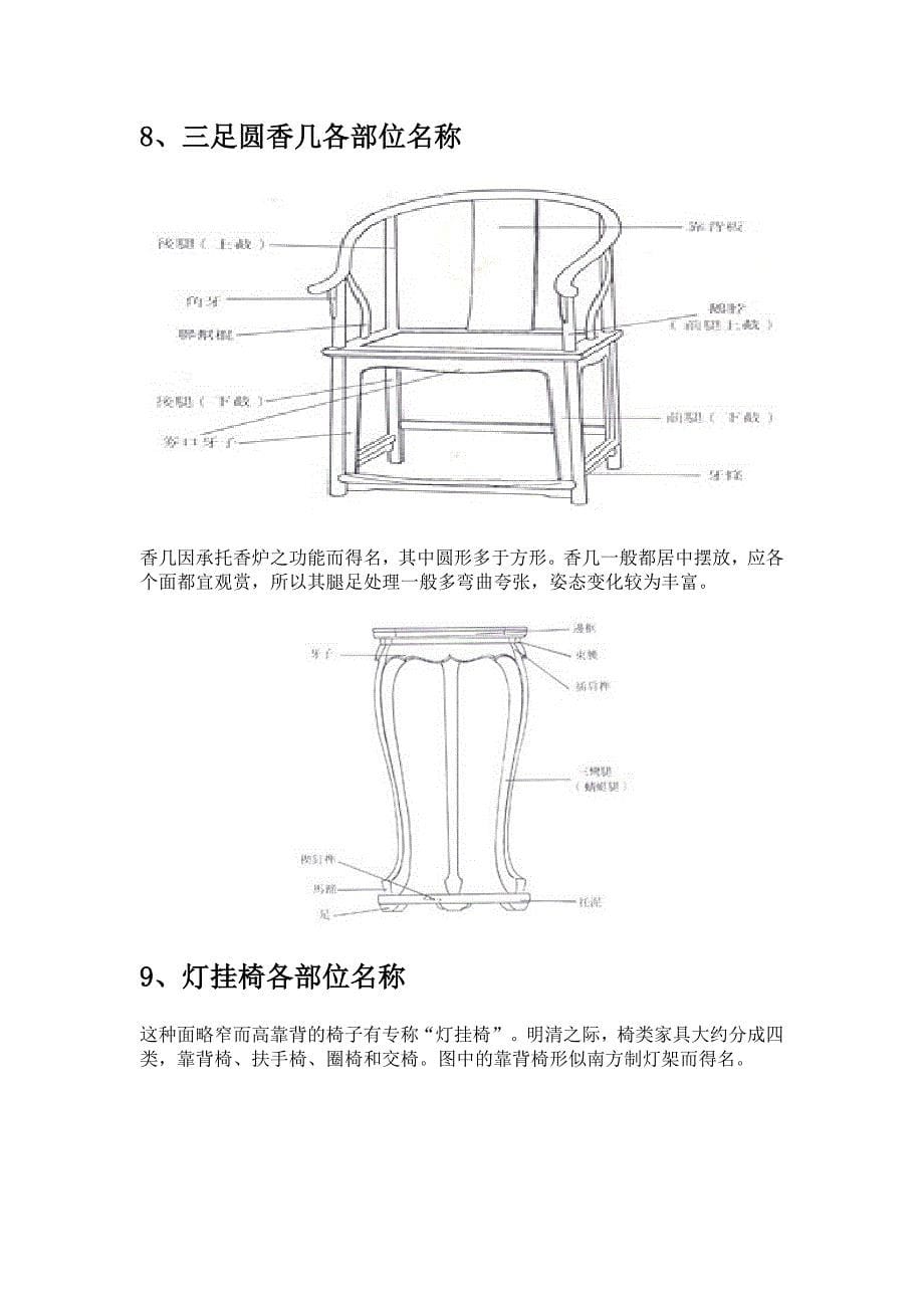 中国古典家具制作工艺资料_第5页
