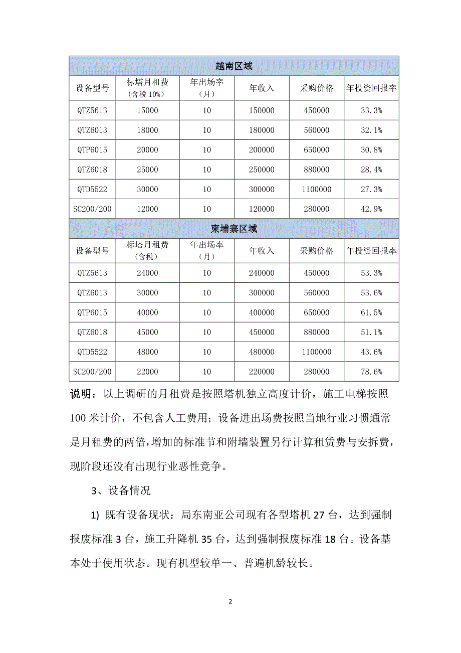 2017年7月越南、柬埔寨建筑机械及建筑材料贸易市场调研汇报2017-8-8新资料_第3页