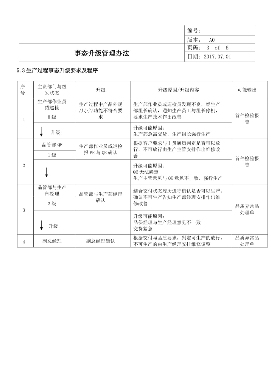 iatf事态升级处理办法_第3页