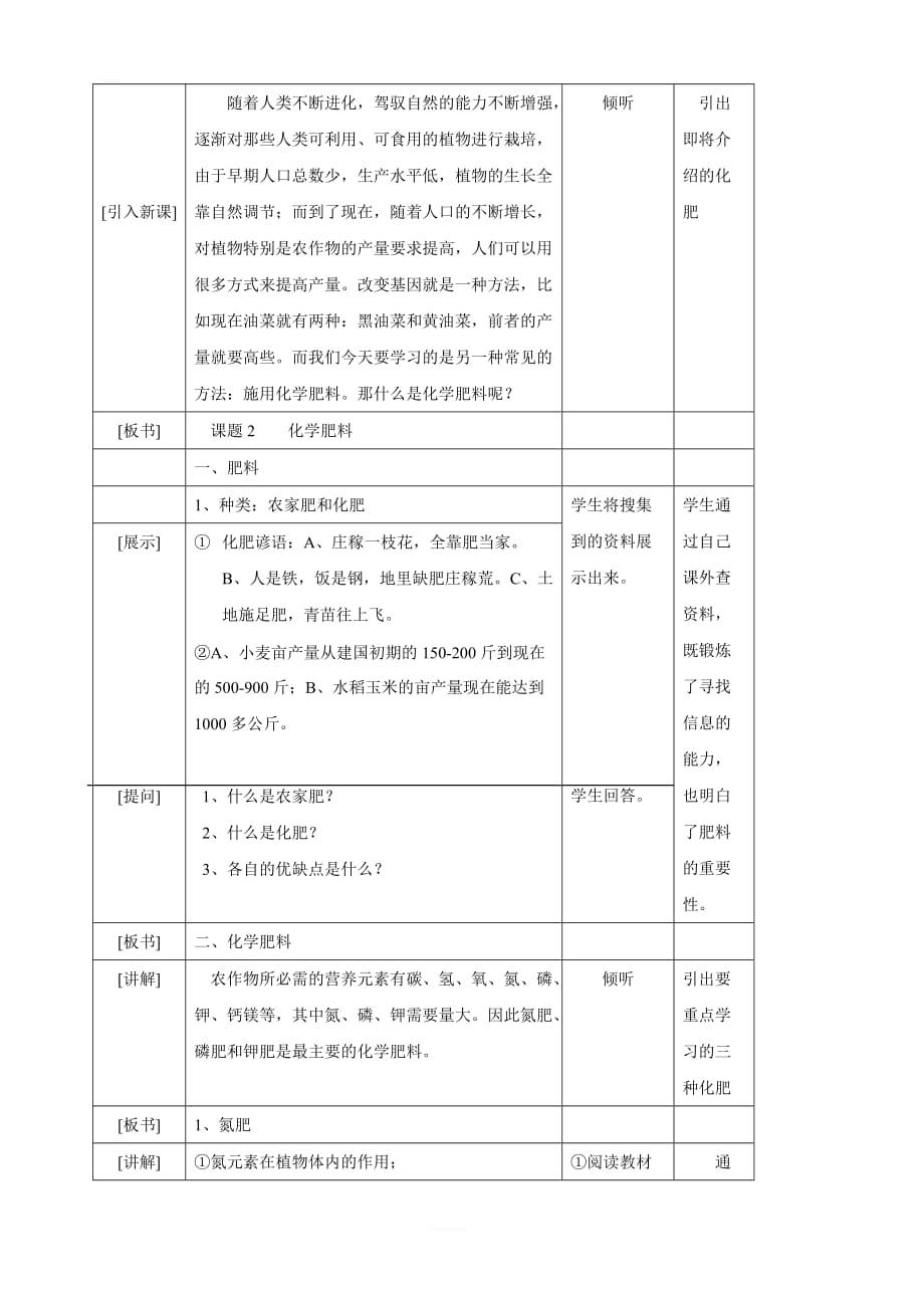 【人教版】2019-2020年九年级化学 第十一单元  课题2  化学肥料教案_第2页