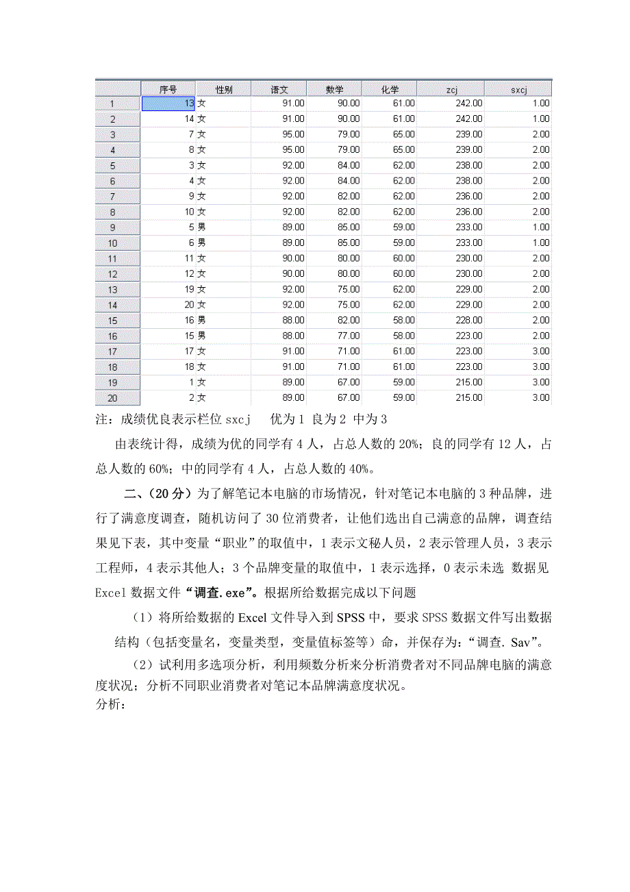 spss统计分析期末考试题资料_第3页