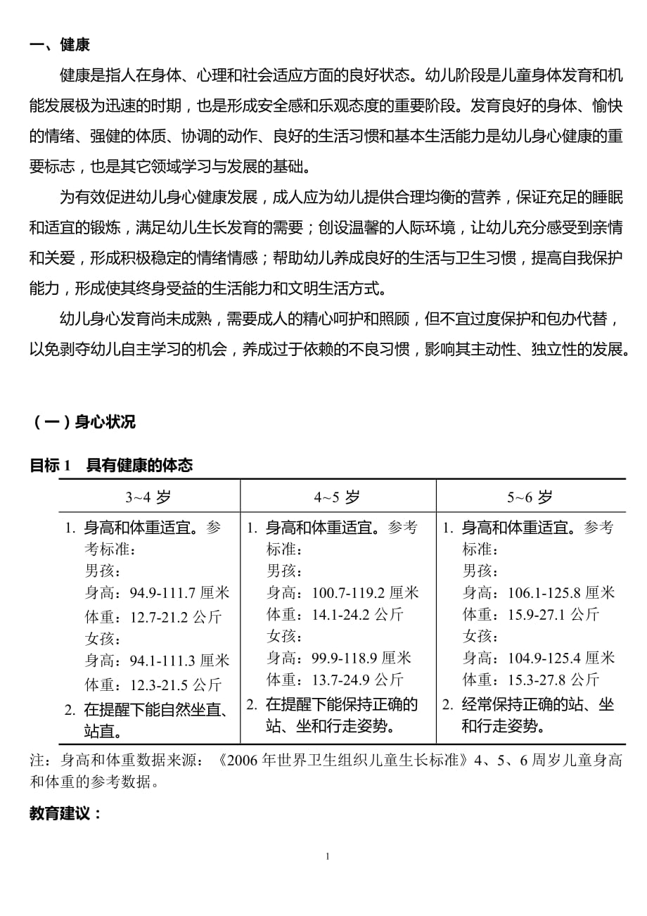 -6岁儿童发展指南(健康)_第1页