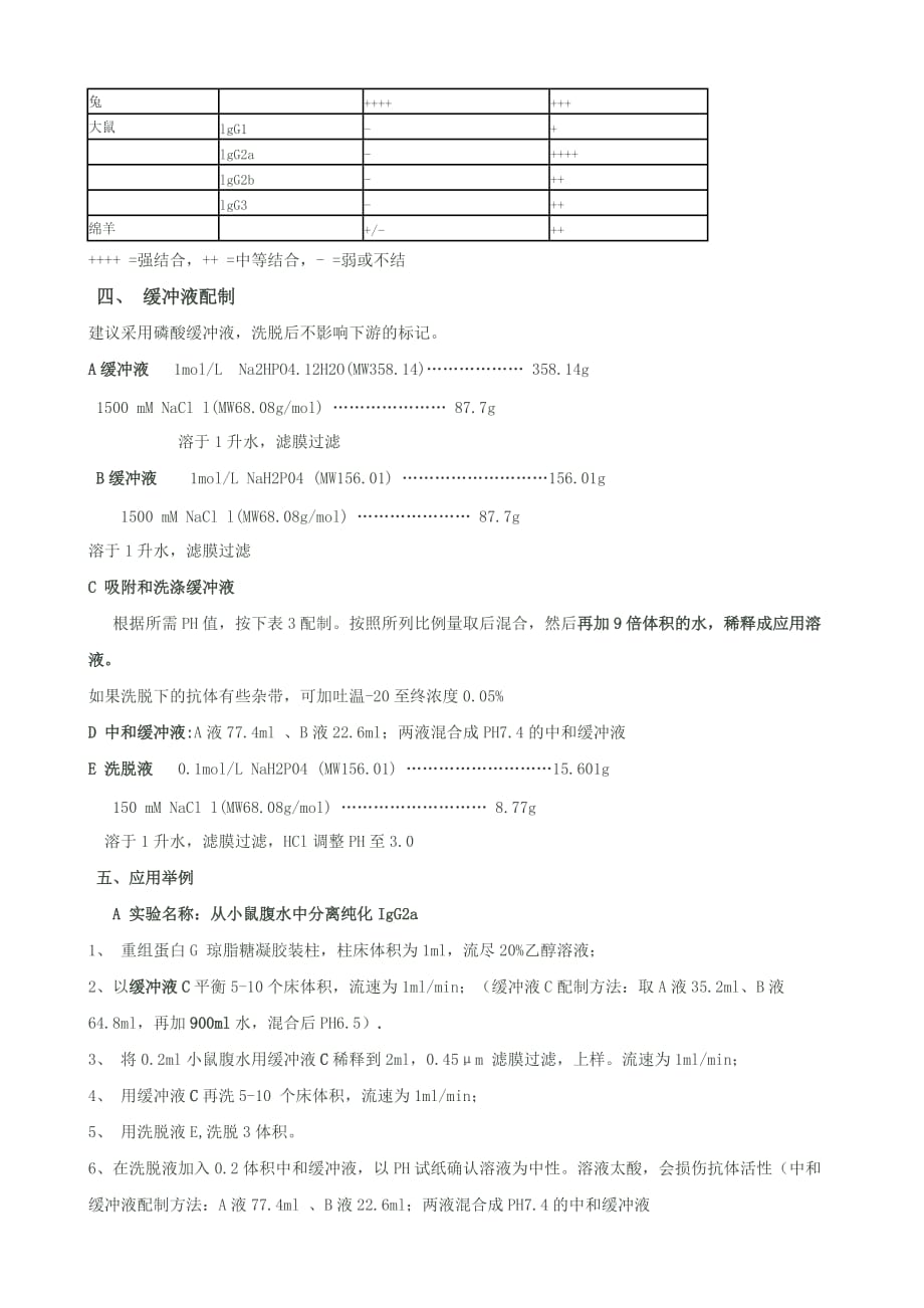 proteina、proteing与抗体的结合资料_第3页