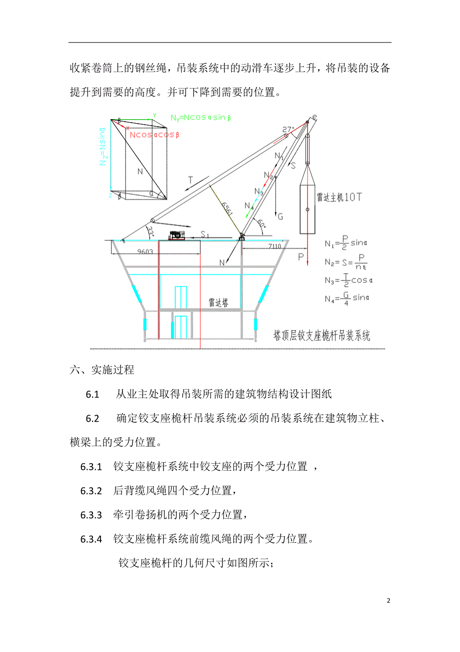 高空吊装工法_第2页