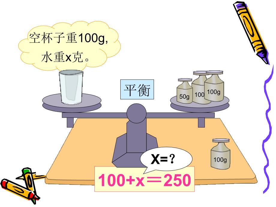 青岛版小学五年级数学上册解方程_第3页