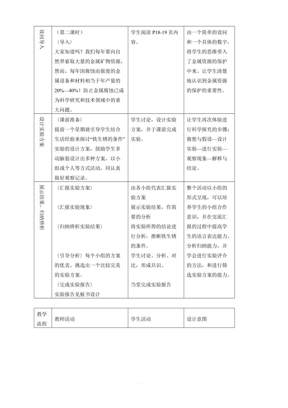 【人教版】2019-2020年九年级化学 第八单元  课题3  金属资源的利用和保护教案_第4页