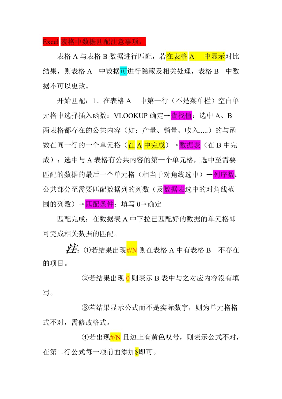 excel表格常用格式设置资料_第1页