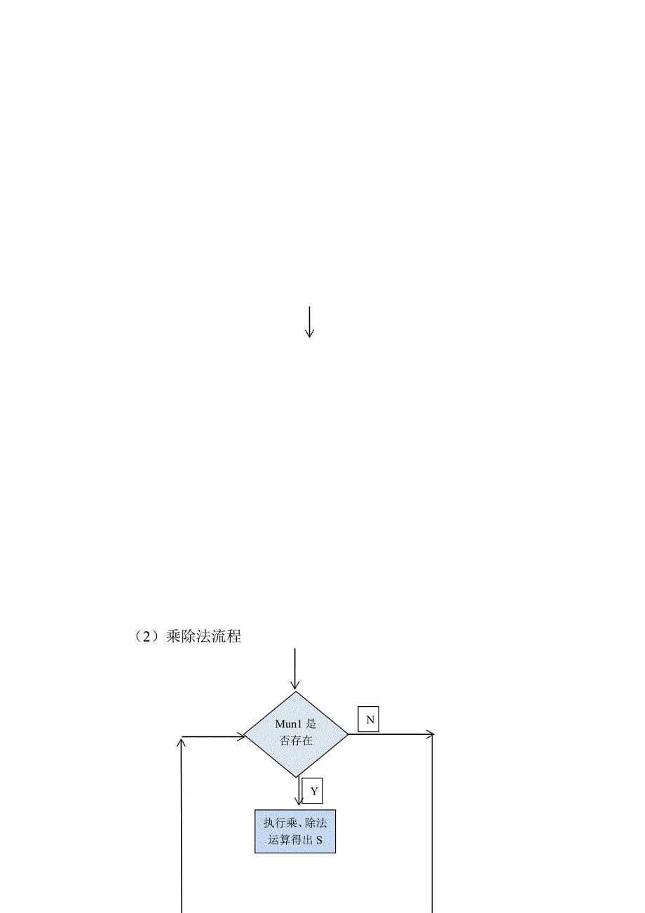 java课程设计计算器资料_第5页