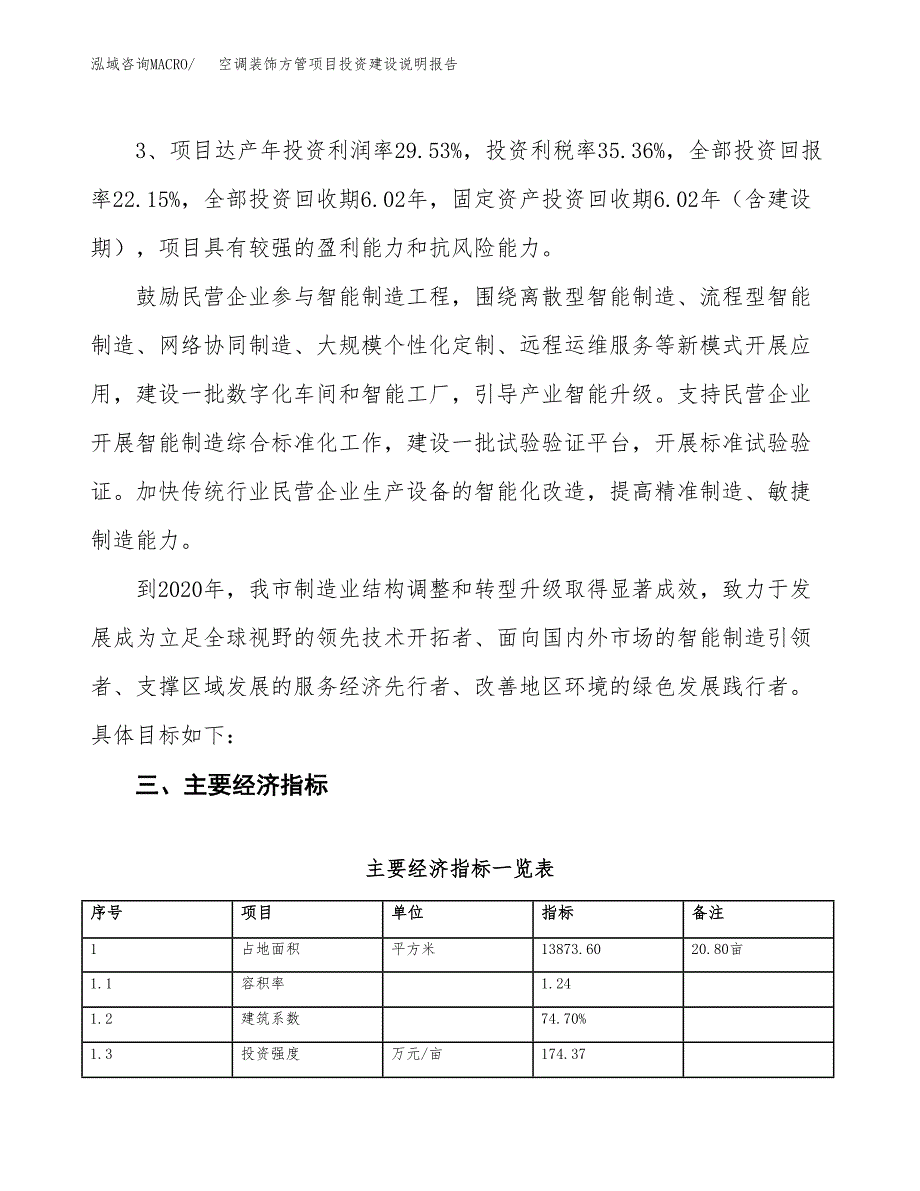 空调装饰方管项目投资建设说明报告.docx_第4页