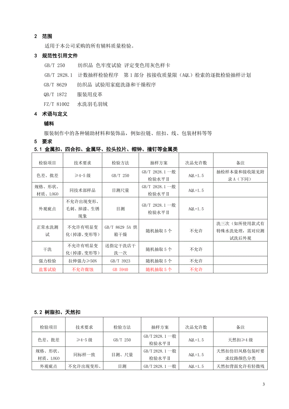 辅料检验标准_第3页