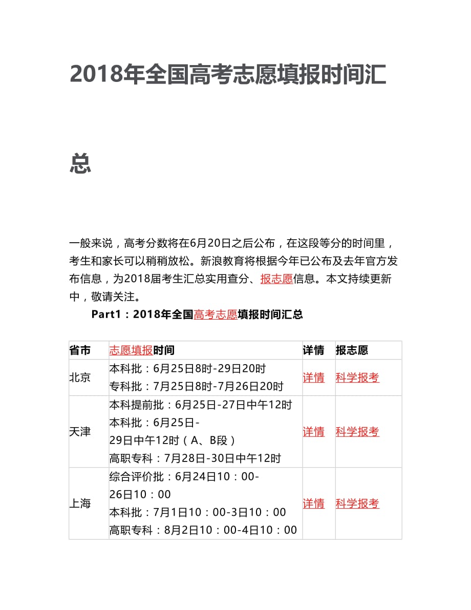 2018年全国高考志愿填报时间汇总资料_第1页