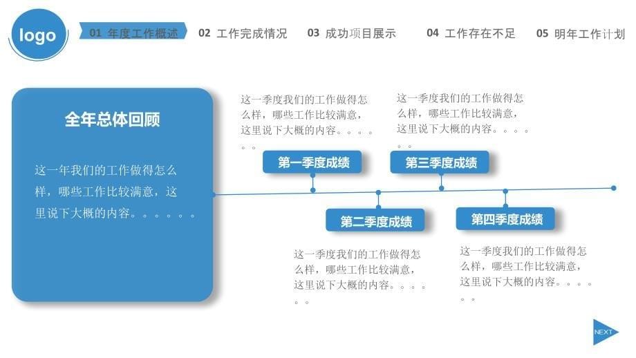 极简蓝色商务年终总结ppt模板_第5页