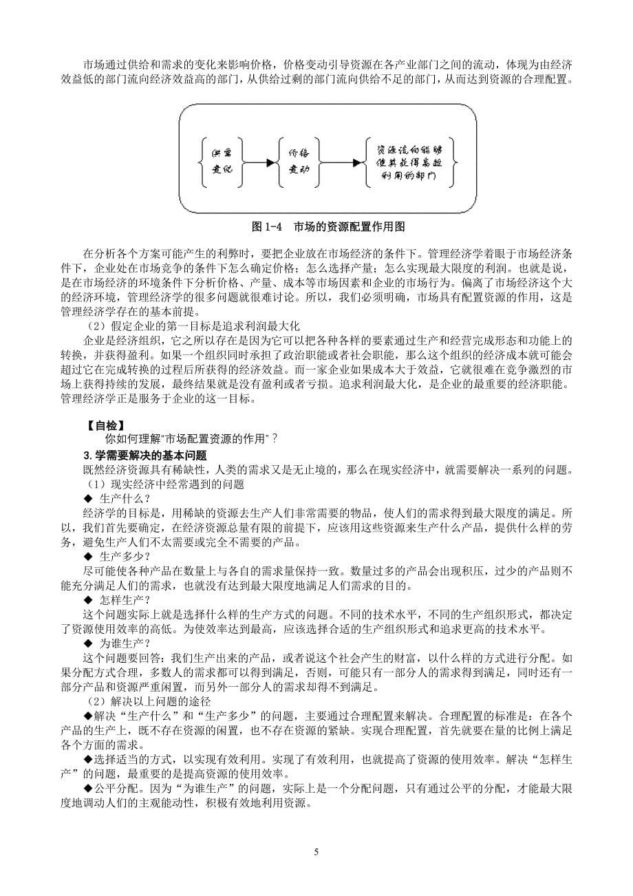 mba全景教程之二管理经济学资料_第5页