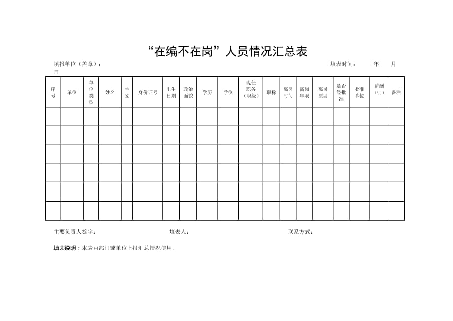 机关单位“在编不在岗”人员情况汇总表_第1页