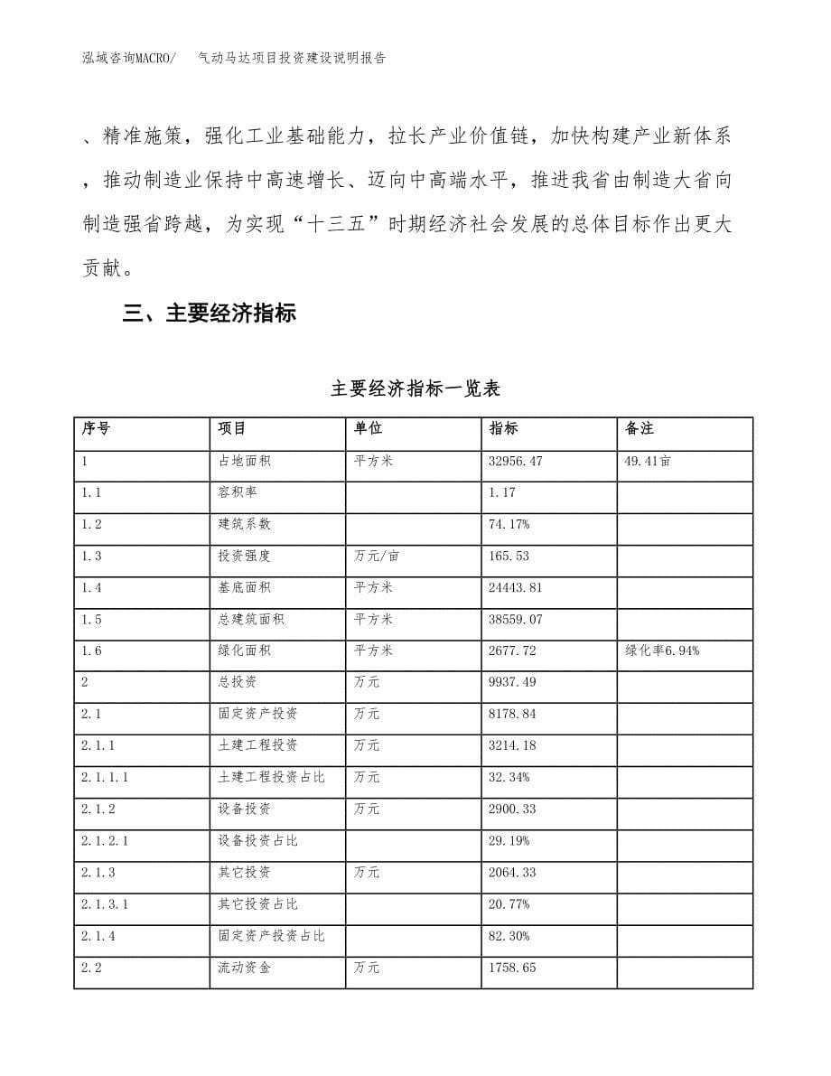 气动马达项目投资建设说明报告.docx_第5页