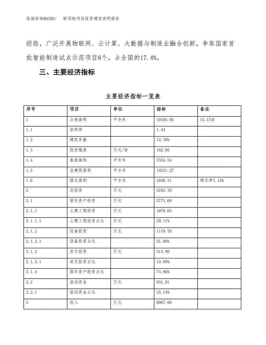 轿顶轮项目投资建设说明报告.docx_第5页