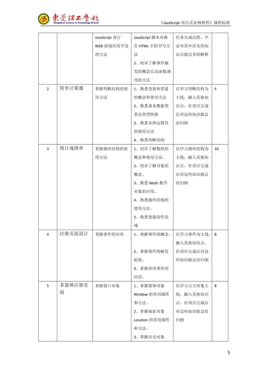 javascript课程标准资料_第5页