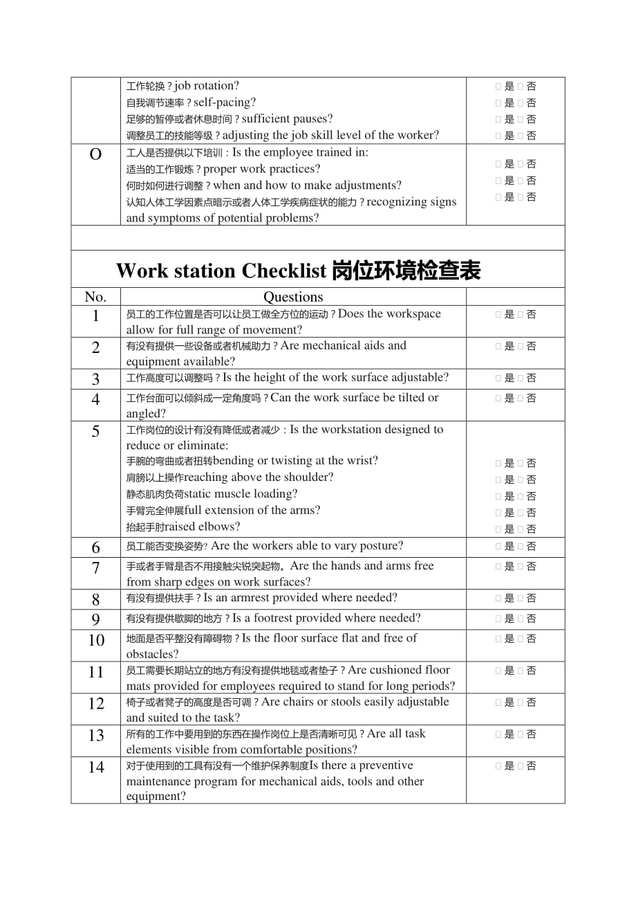 人体工学检查表_第3页