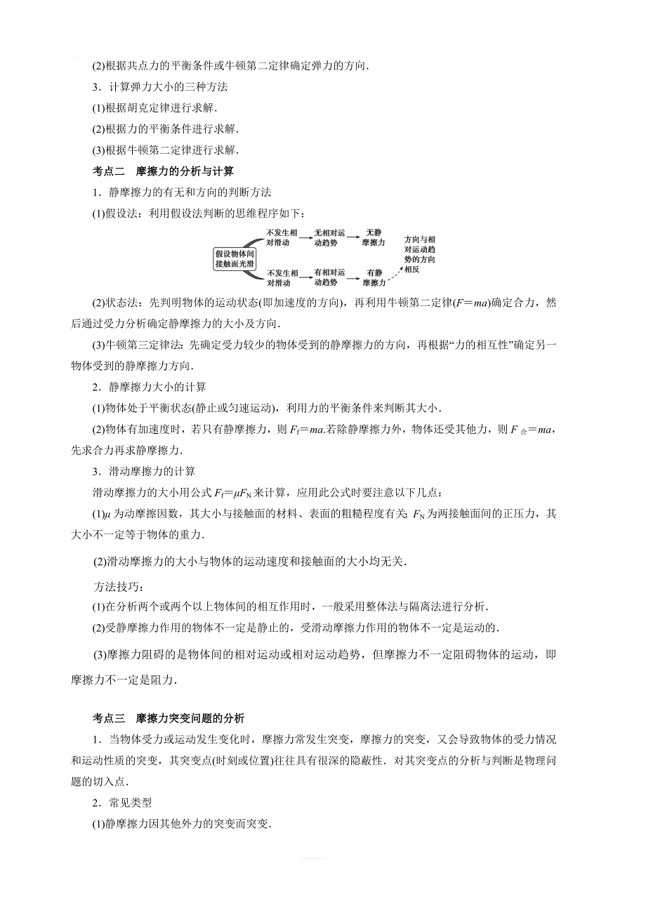 2020年高考物理一轮复习考点归纳：专题（02）相互作用（含答案）_第2页