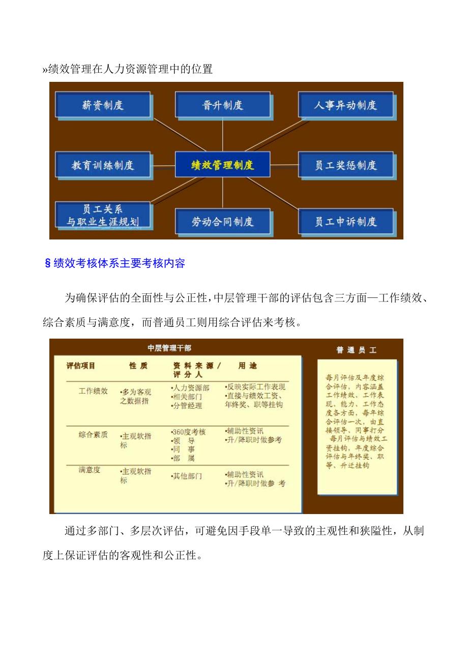 kpi绩效考核方案模板资料_第4页