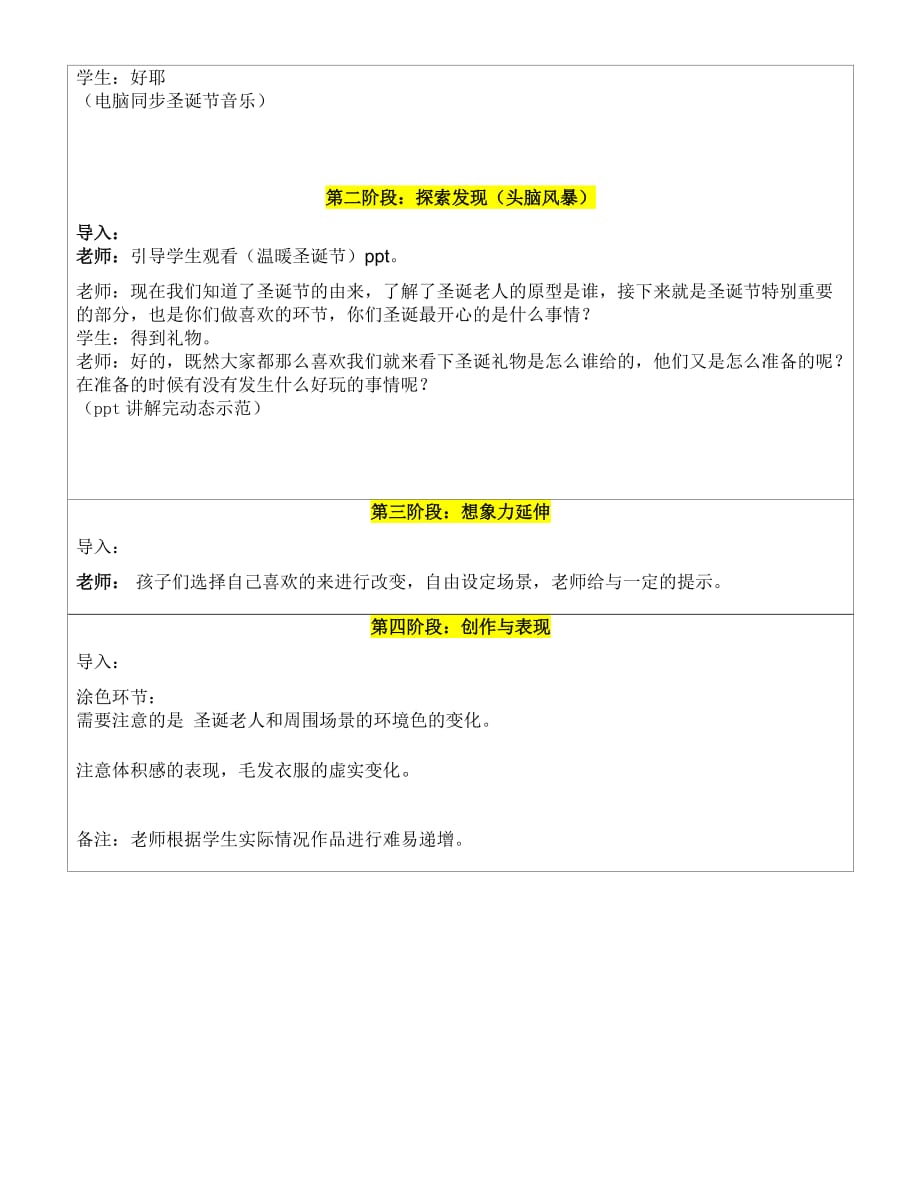 五年级上册美术课外班教案-温暖圣诞节 全国通用_第2页