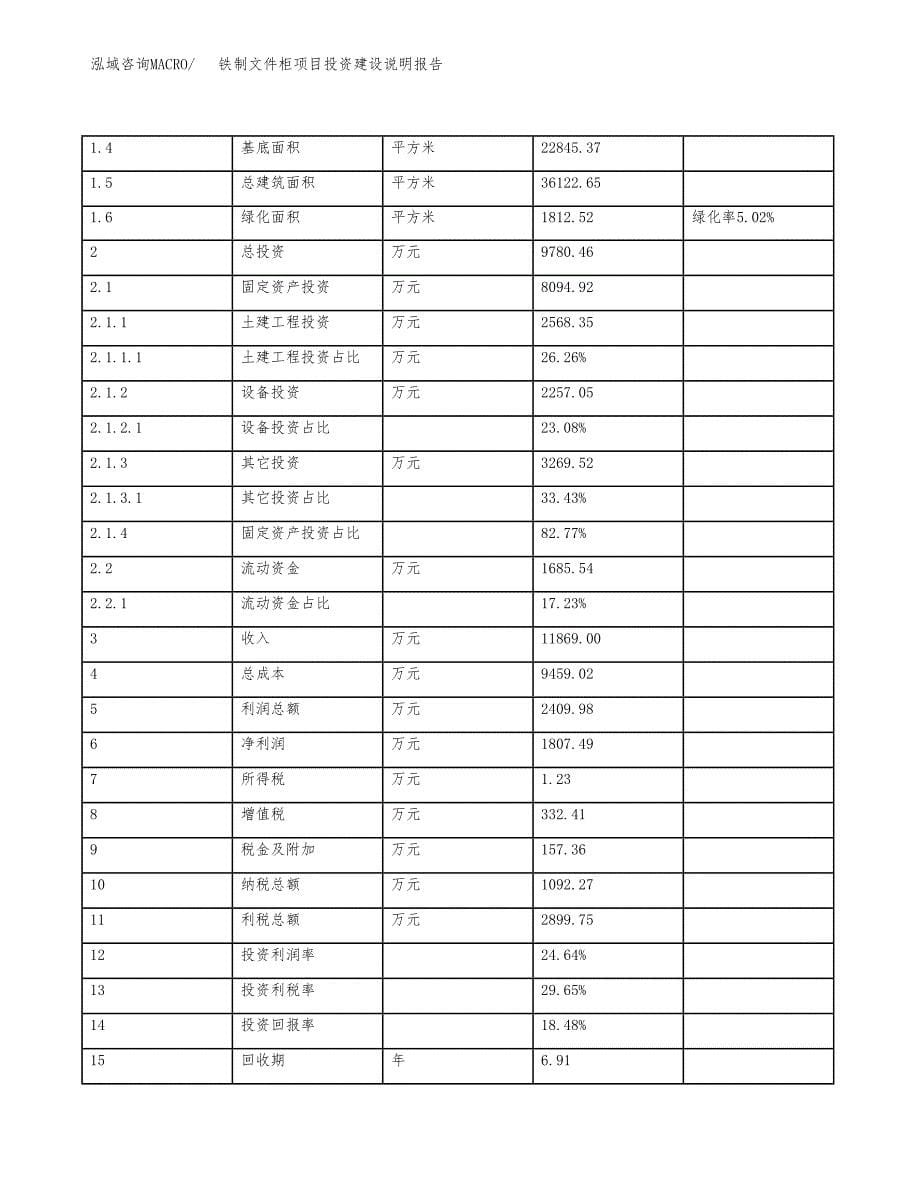 铁制文件柜项目投资建设说明报告.docx_第5页