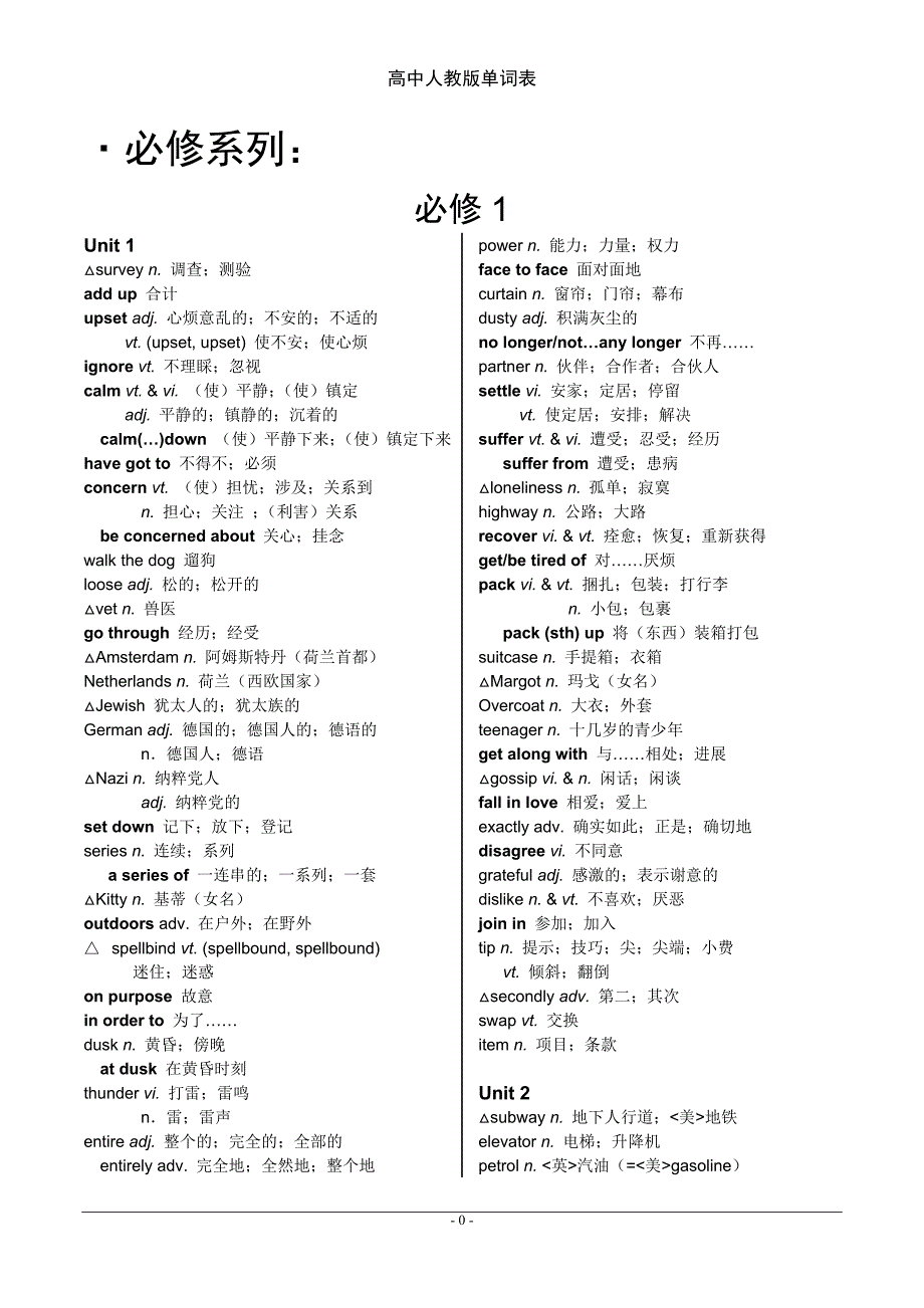 人教版高中英语全部单词表word版资料_第2页