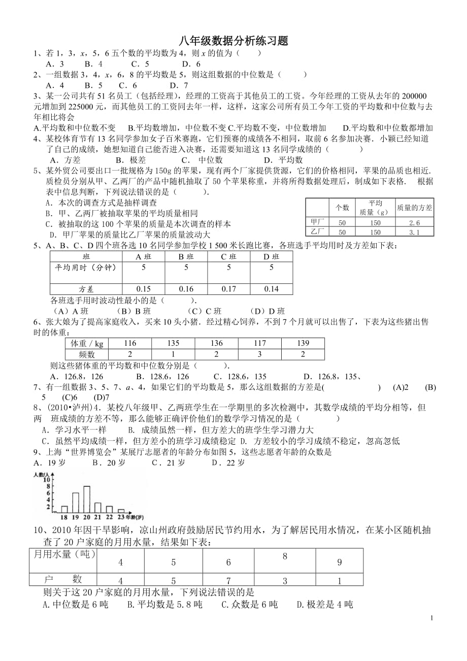 八年级数据分析练习题平均数、众数、方差等资料_第1页