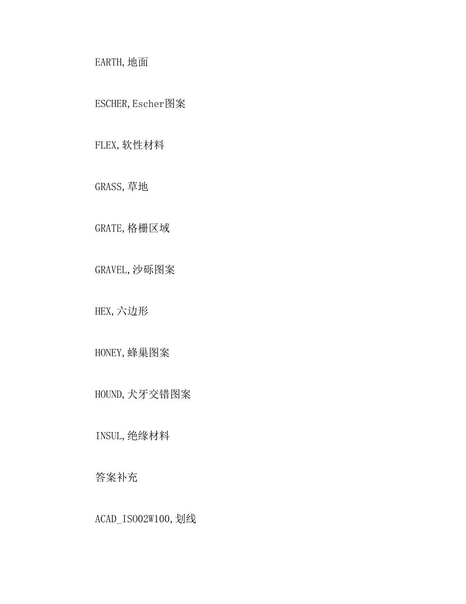 2019年cad是怎样使用填充功能的_第4页