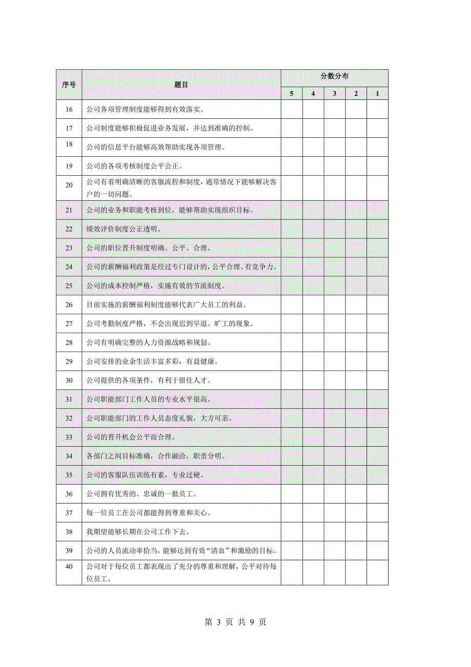 公司员工满意度调查问卷06934资料_第3页