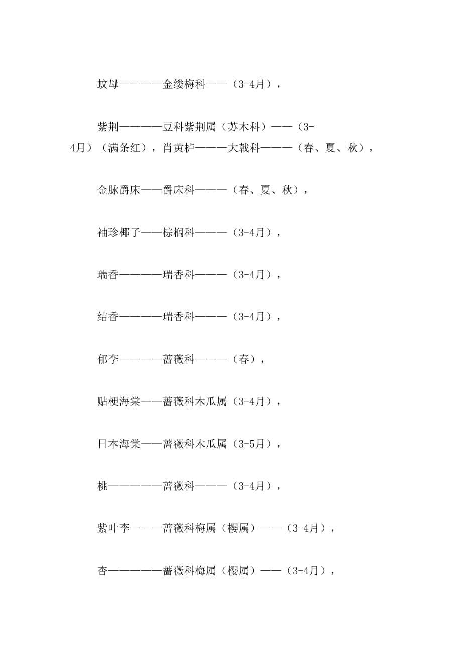 2019年三月份适合买什么花,三月适合养什么花_第5页