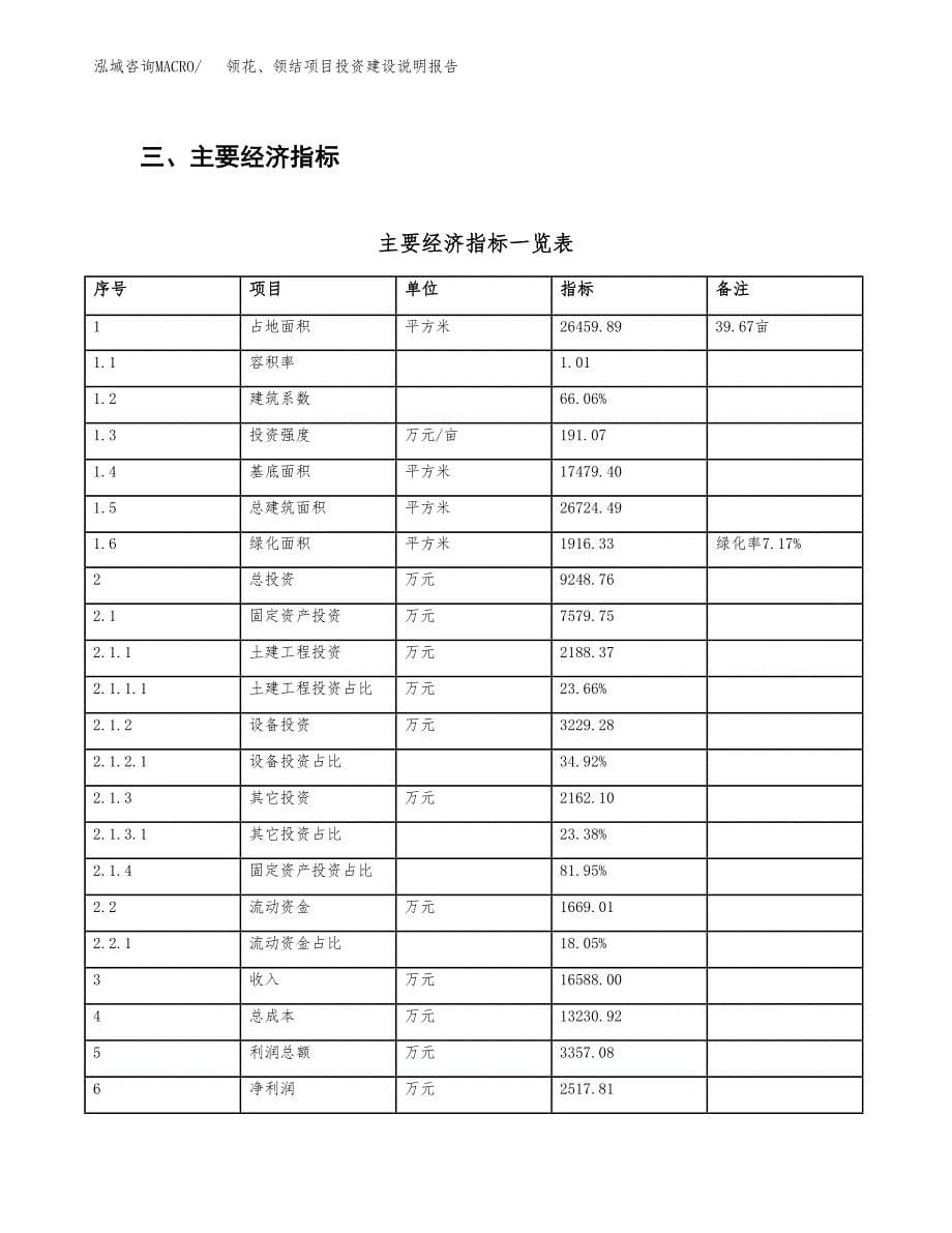 领花、领结项目投资建设说明报告.docx_第5页