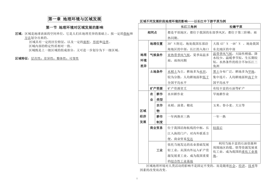 人教版高中地理必修三知识点总结资料_第1页