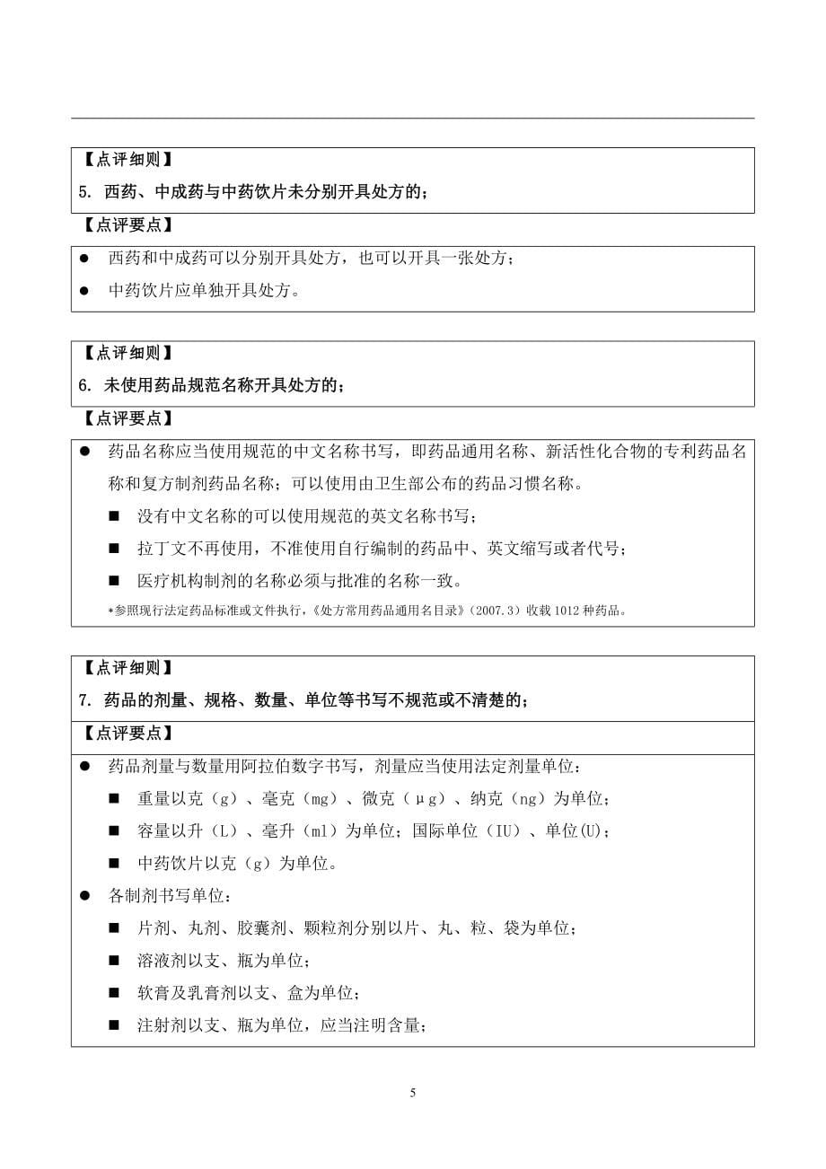 北京市医疗机构处方专项点评指南试行资料_第5页