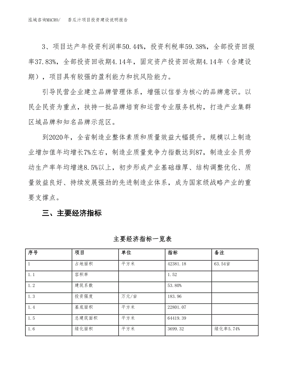 香瓜汁项目投资建设说明报告.docx_第4页