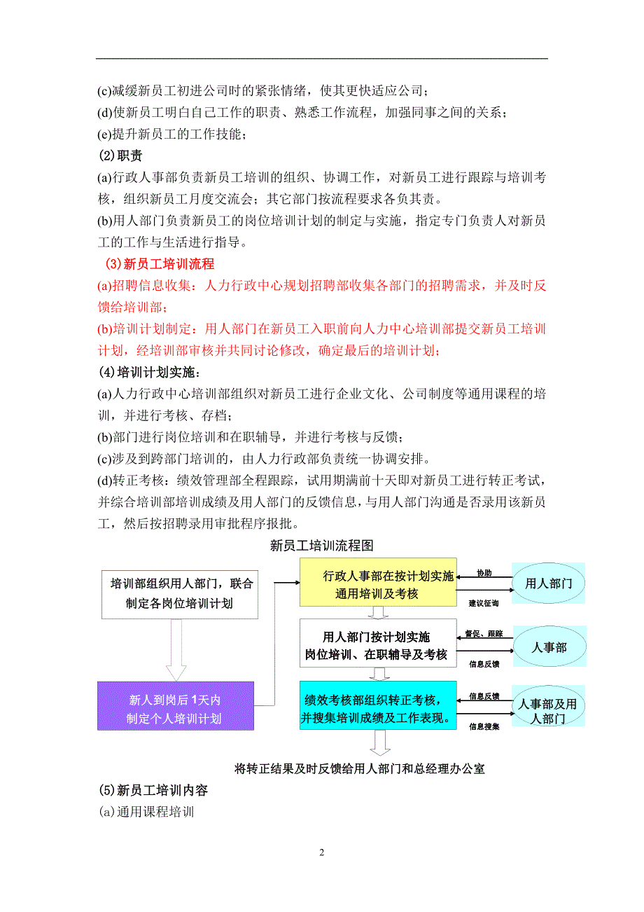 企业培训管理制度全新版1资料_第2页