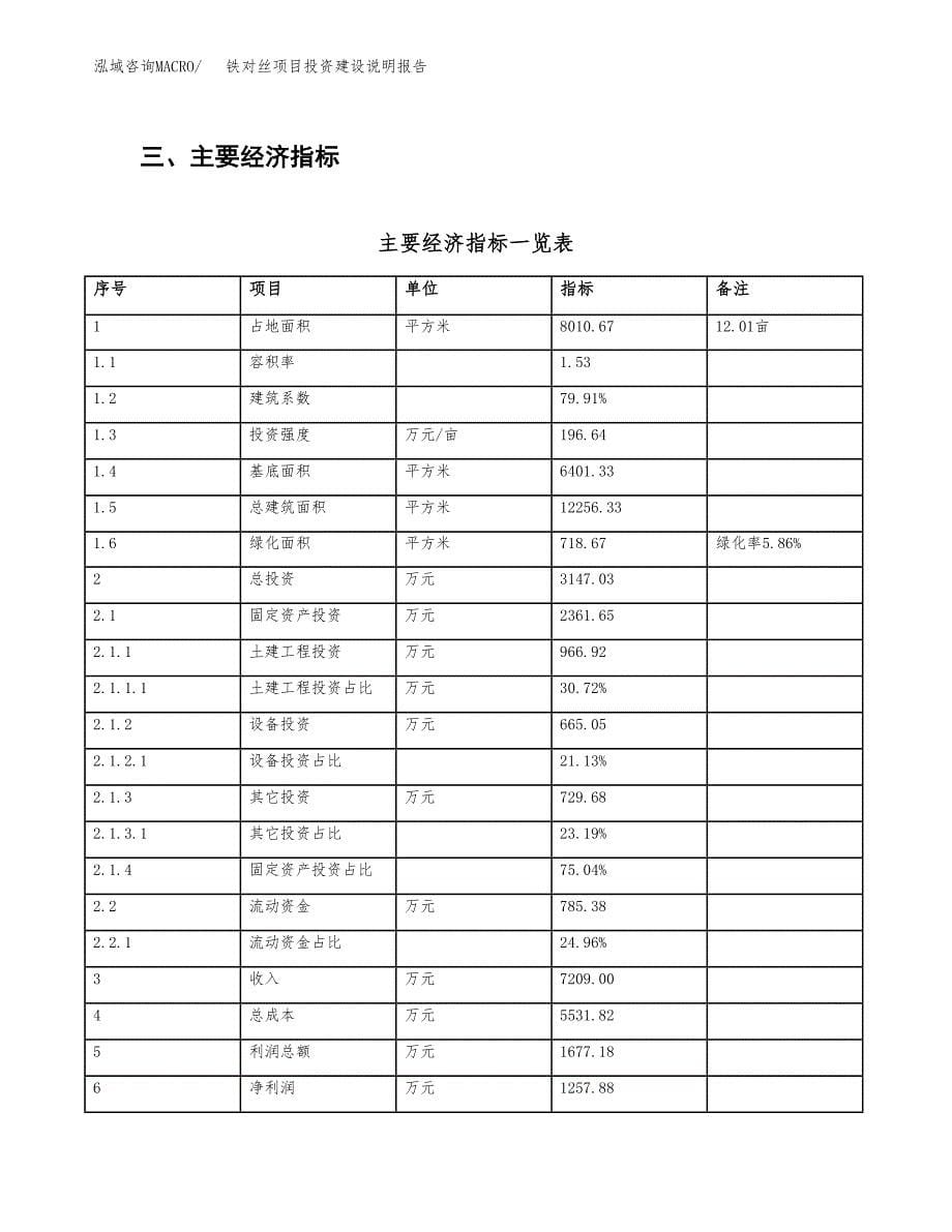 铁对丝项目投资建设说明报告.docx_第5页