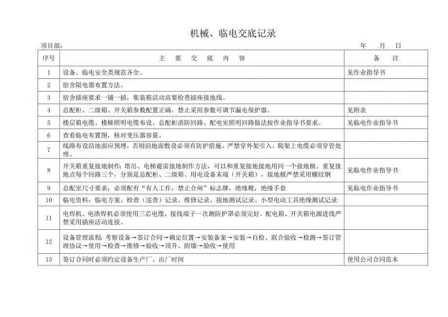 临电设备资料表格汇总_第2页