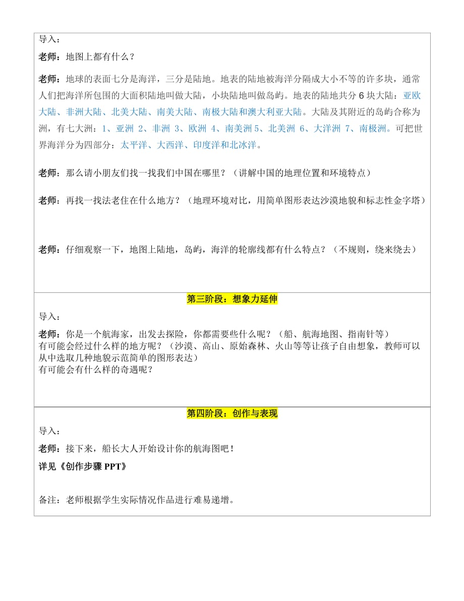 一年级上册美术课外A班教案-航海地图—教案-全国通用_第2页